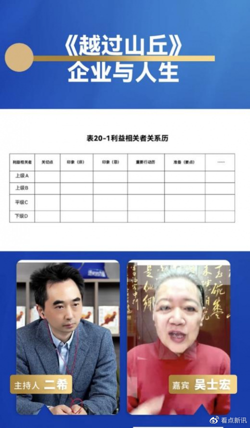 顶流商业顾问刘润对谈开云体育 开云官网”打工女皇“吴士宏揭开中外企业管理内核(图3)