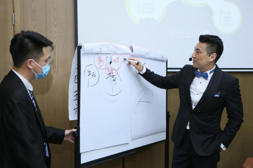 开云 开云体育企业管理的道与术(图3)