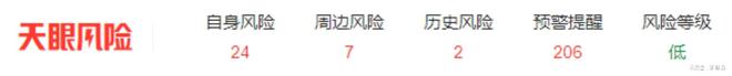亚洲市场份额第一的高端按摩椅品牌OSIM母公司开云体育 开云平台「V3品牌」再次递表(图10)