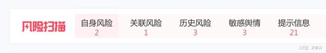 开云 开云体育平台盆栽蔬菜生产商「富景中国」递表港交所毛利高达4450%(图10)