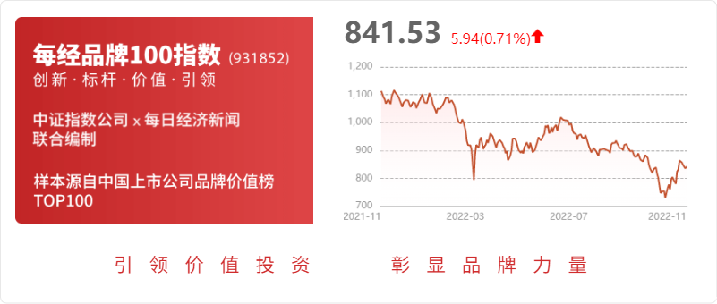 永悦科技：截至本公告日江开云体育 开云官网苏华英企业管理股份有限公司累计质押股数为2950万股(图1)