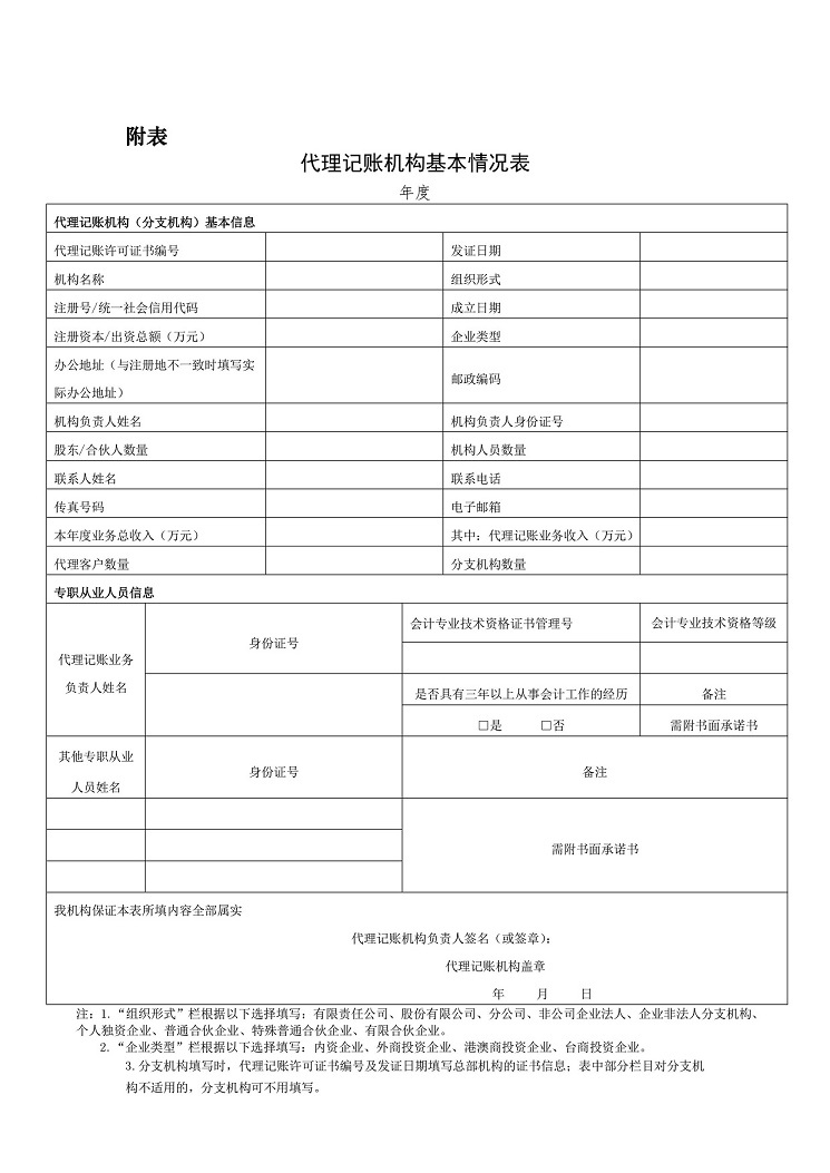 开云体育 开云平台财政部关于修改《代理记账管理办法》等2部部门规章的决定(图1)