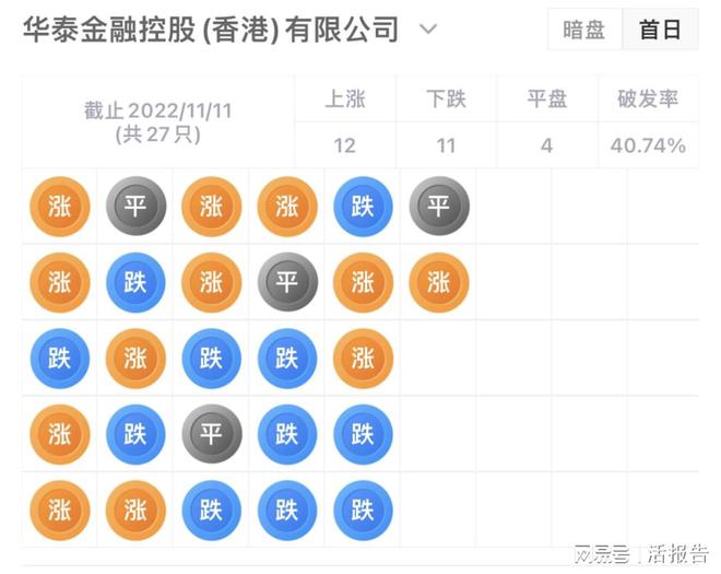 氢燃料电池出货量第一的「国鸿氢能」递表今年前6月收入暴增94%开云体育 开云官网(图13)