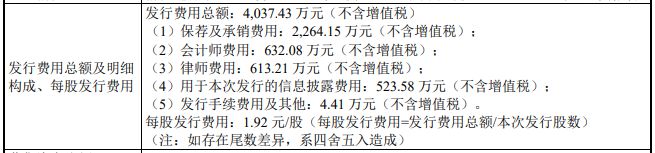 扬电科开云体育 开云平台技拟定增募资不超过51亿元 经营现金流连负(图3)