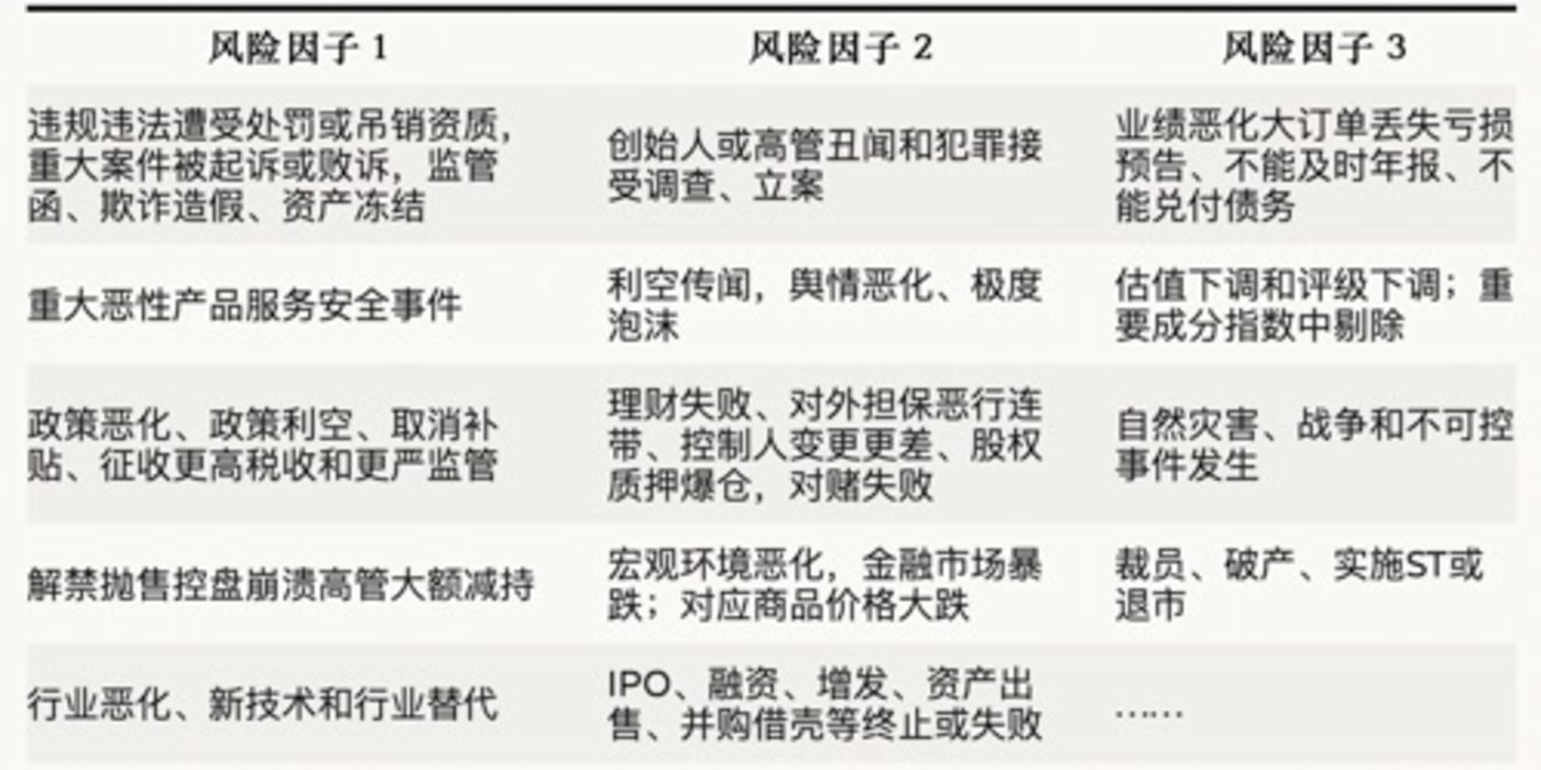 2022年IT服务行业研究报告开云 开云体育APP(图13)