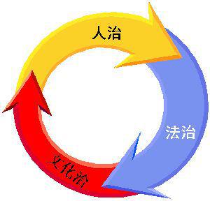 开云体育 开云平台服装企业管理有三种方式您的企业是哪一种？(图3)