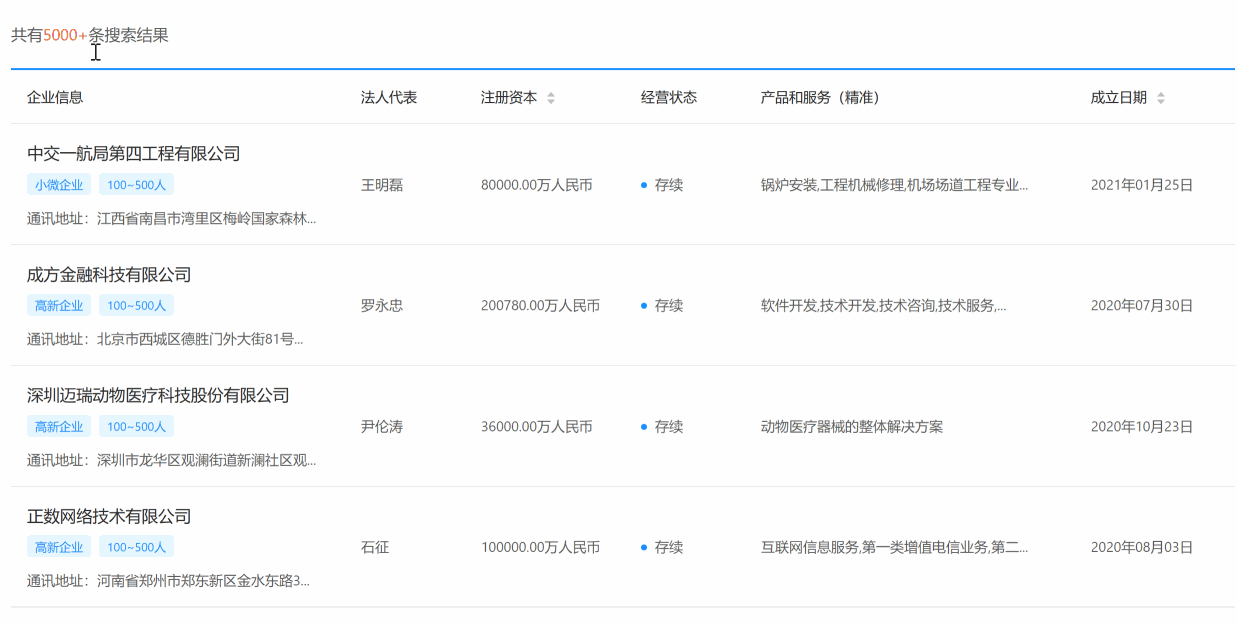 开云 开云体育官网做代理记账还有前景吗可以先了解这六点！(图3)