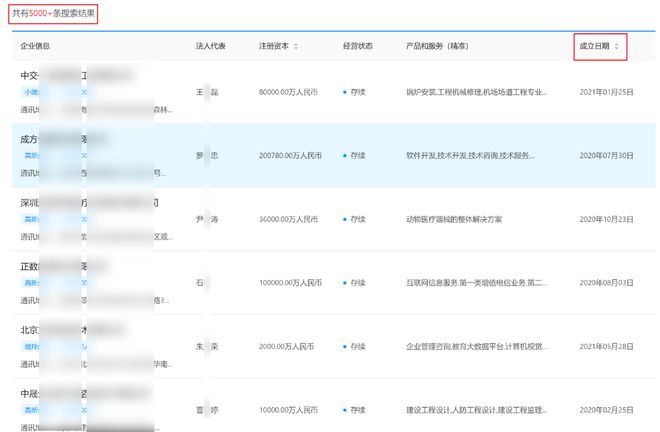 开云 开云体育官网做代理记账还有前景吗可以先了解这六点！(图2)