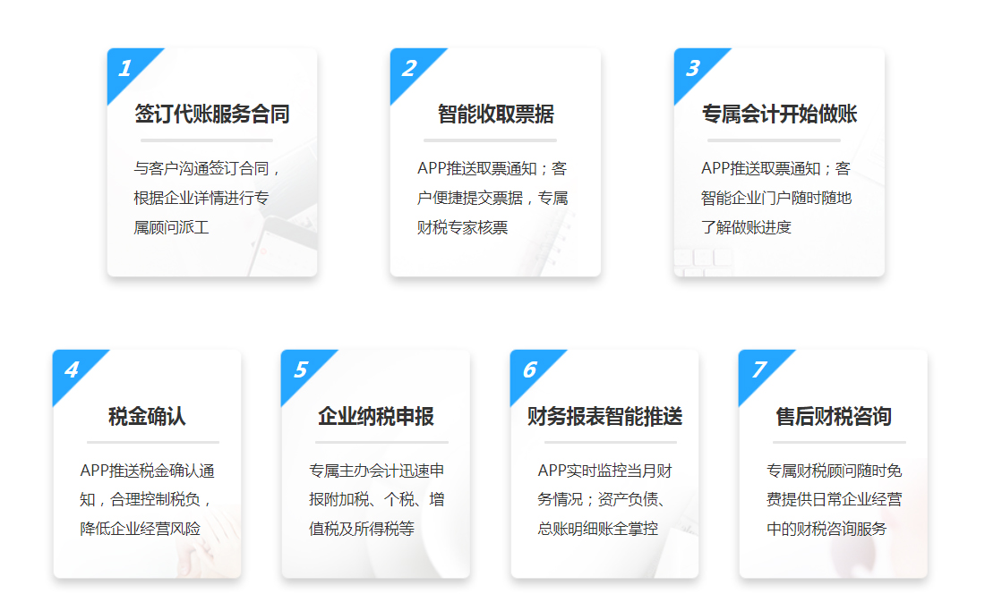 开云体育 开云官网江西代理记账(图2)