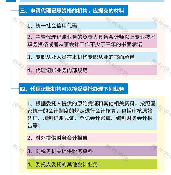 开云 开云体育再见了个人代理记账！4月30日前所有机构必须完成这项工作！(图5)