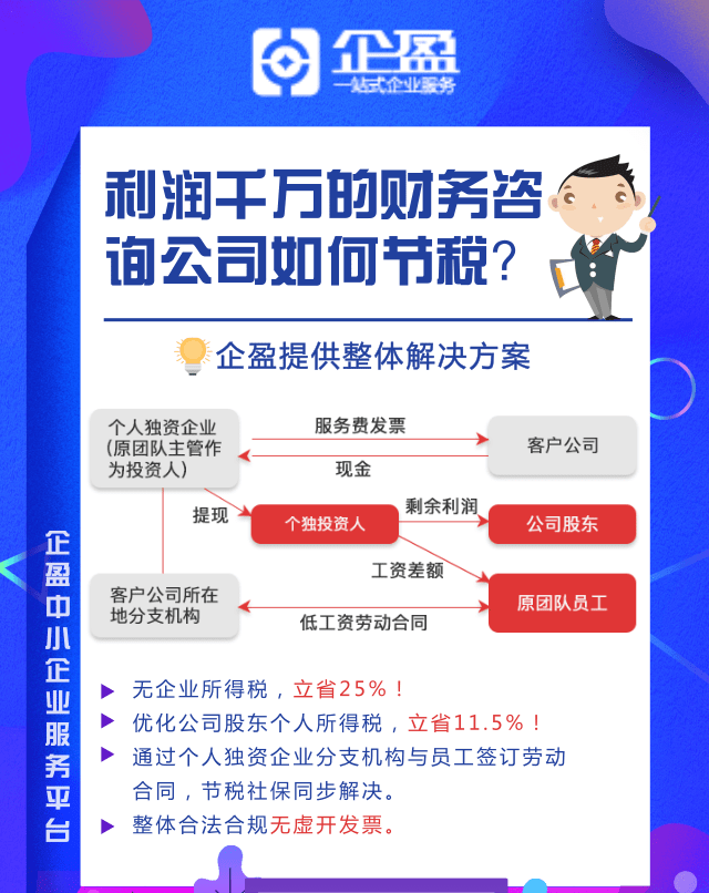 开云体育 开云官网代理记账公司是做什么的？代理记账公司能为企业做什么？(图1)