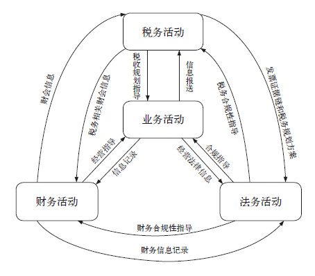 取消个人代账！财政开云体育 kaiyun.com 官网入口部刚刚通知！4月30日前所有机构必须完成这件事(图6)