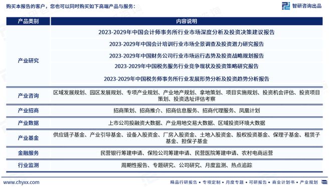 智研咨询发布：中国代理记账开云体育 开云官网行业市场研究报告（2023版）(图6)