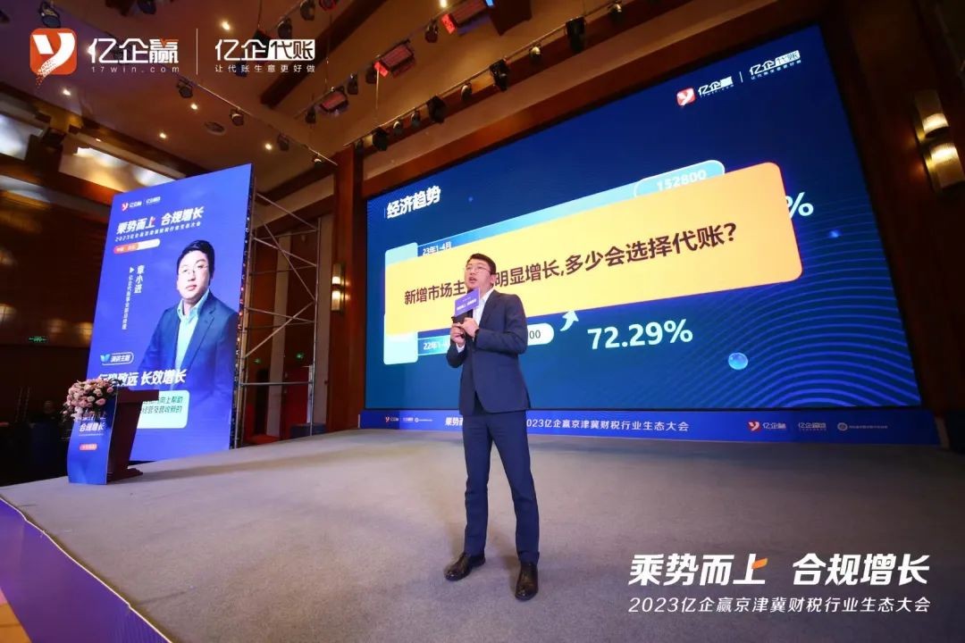 洞悉数字化时代趋势 亿企赢旗下亿企代账探索开云体育 开云平台代账机构合规增长！(图2)