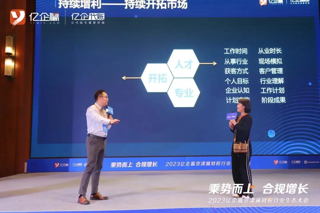 洞悉数字化时代趋势 亿企赢旗下亿企代账探索开云体育 开云平台代账机构合规增长！(图7)