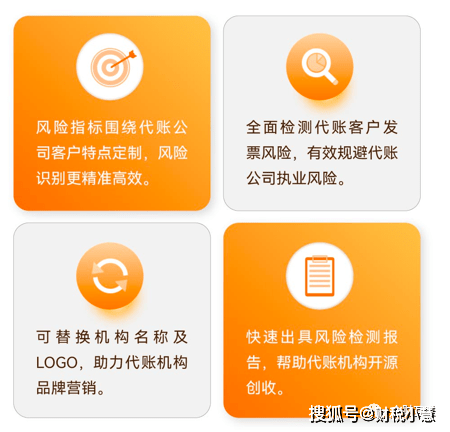 多家代理记账被查！数十人被判刑！代账公司如何规避执业风险开云体育 开云平台？(图1)