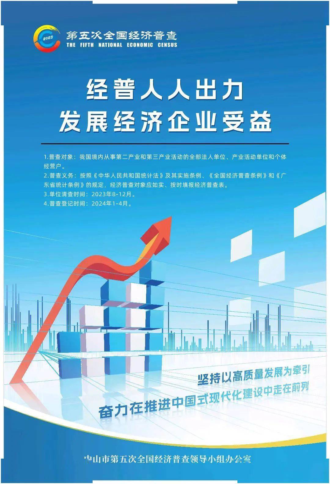 古镇镇召开代理记账行业“五经普”工作会议Kaiyun 开云(图3)
