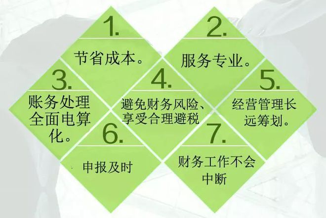 代理记账是个啥？青岛明正代理记账公司来告诉你Kaiyun 开云(图3)