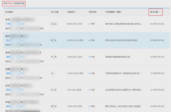 开云体育 开云官网这四个国产网站YYDS有一个甚至因为做的太好被针对！(图8)