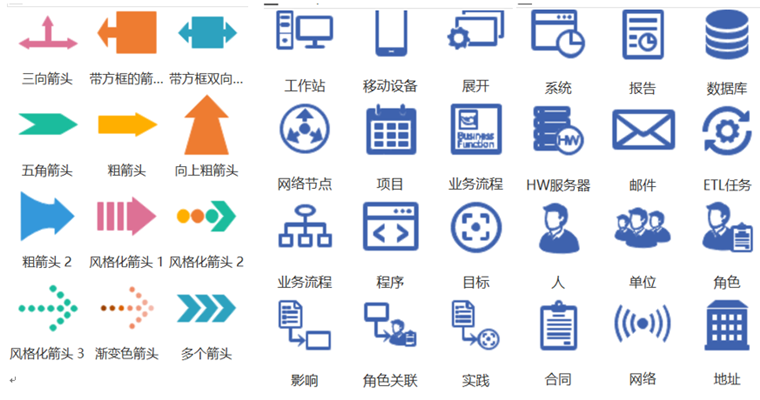 开云体育 Kaiyun.com 官网入口企业架构图分类与作用详解公司架构图模板(图2)