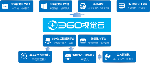 开云 开云体育平台企业平台什么是企业？的最新报道(图6)