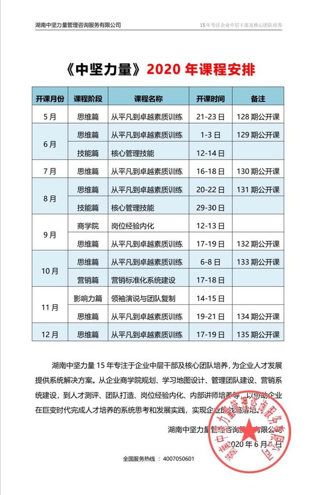 2020年下半开云 开云体育平台年——湖南最新企业管理培训公开课程表！(图1)