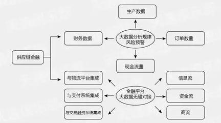 开云体育 开云平台企业管理的三种模式 企业管理模式有哪几种(图1)