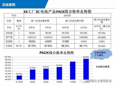 开云体育 开云平台企业管理的三种模式 企业管理模式有哪几种(图2)