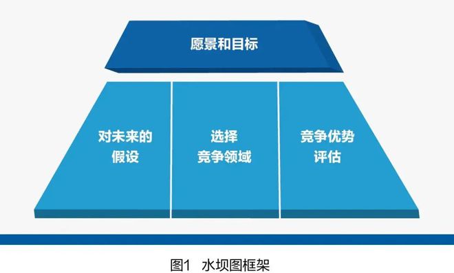 开云 开云体育官网企业管理杂志丨专访郭为：从管理视角感受时间的力量(图1)