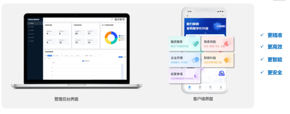 Kaiyun 开云『业财蓝海 慧领未来』慧业财现面向全国招商(图6)