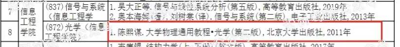 Kaiyun 开云聚创考研择校分析｜福大企业管理怎么样？好考吗？(图7)