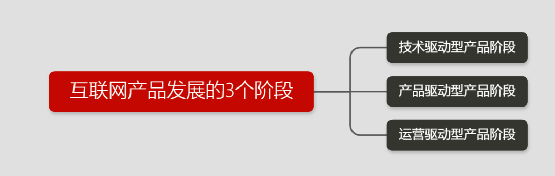 不是代理记账越来越难做了！而是你代理记账的逻辑需要变开云APP 开云官网入口了​！(图1)