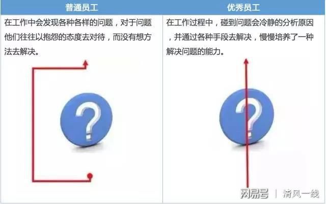 企业高层管理层培训课程开云体育 开云官网(图1)