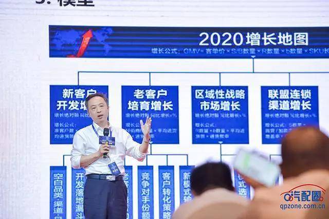 开云APP 开云官网入口五大管理体系优化企业结构提质增效 正澜管理刘金伟：新客户开发不再难！(图2)