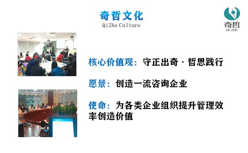 奇哲咨询：企开云 开云体育官网业管理解决方案专家为组织创造价值(图1)