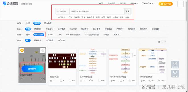 企业组织结构图模板分享教你简单制作组织结构图开云 开云体育官网(图1)