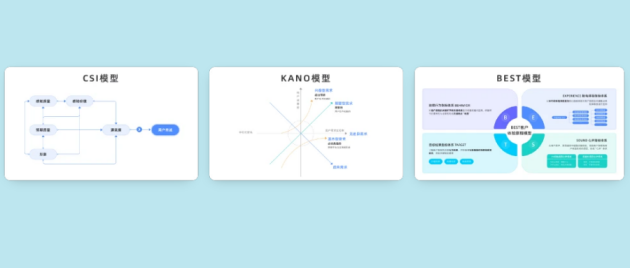数字化体验管理助力企业长效精营丨《2023客户体验管理白皮书》正式发布开云 开云体育平台(图5)