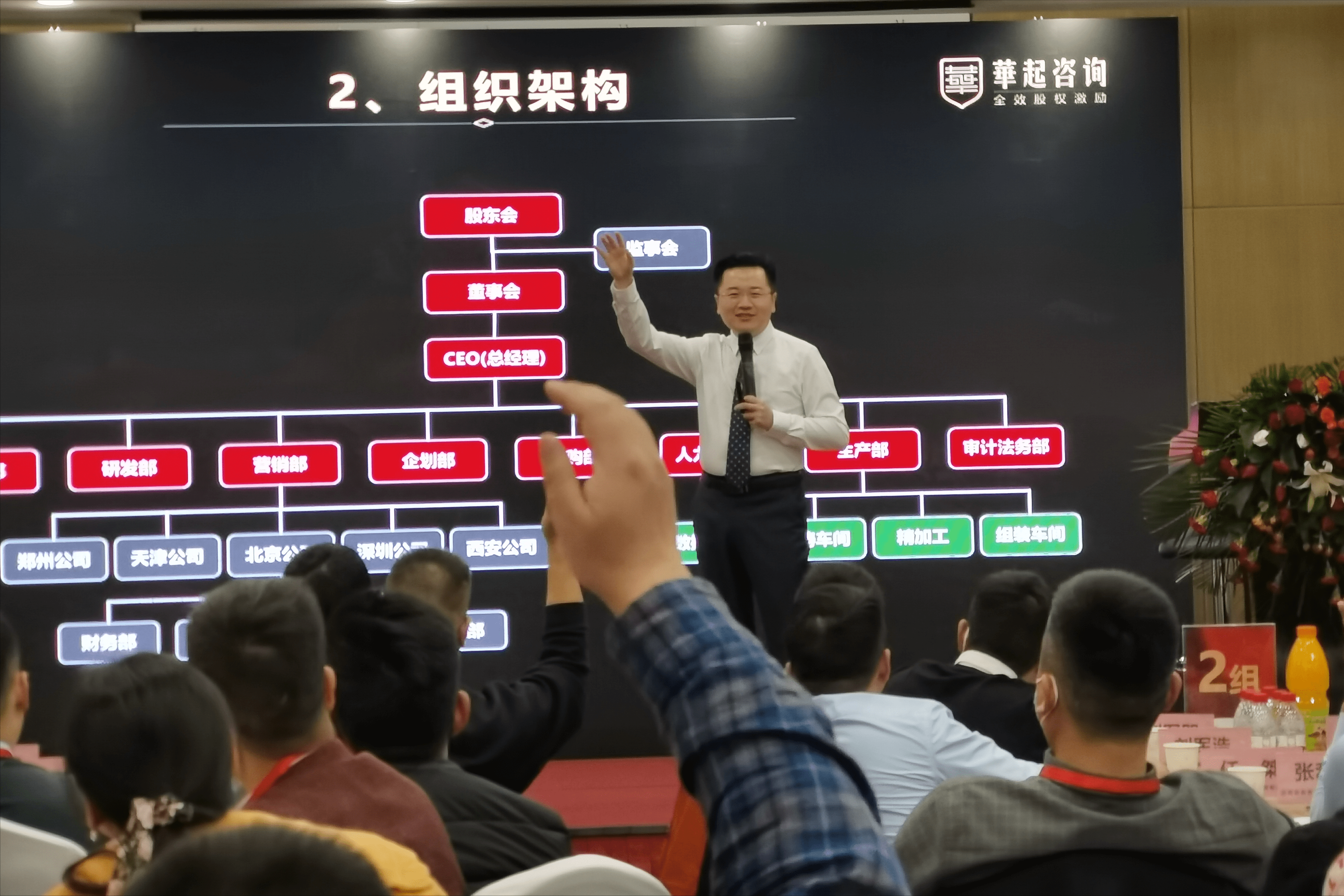 干货 开云APP 开云官网入口组织架构设计七项基本原则(图1)
