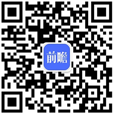 Kaiyun 开云2018年企业管理培训行业发展分析：互联网+模式突围云学堂获C轮融资(图6)