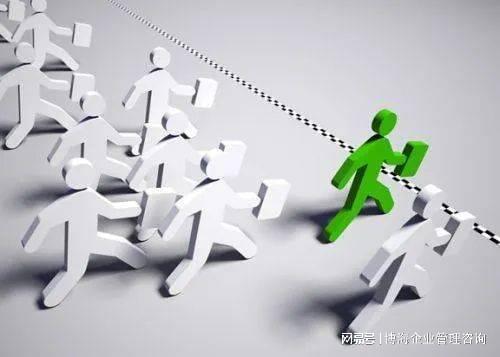 西安管理咨询公司：管理的五大体Kaiyun 开云系(图2)