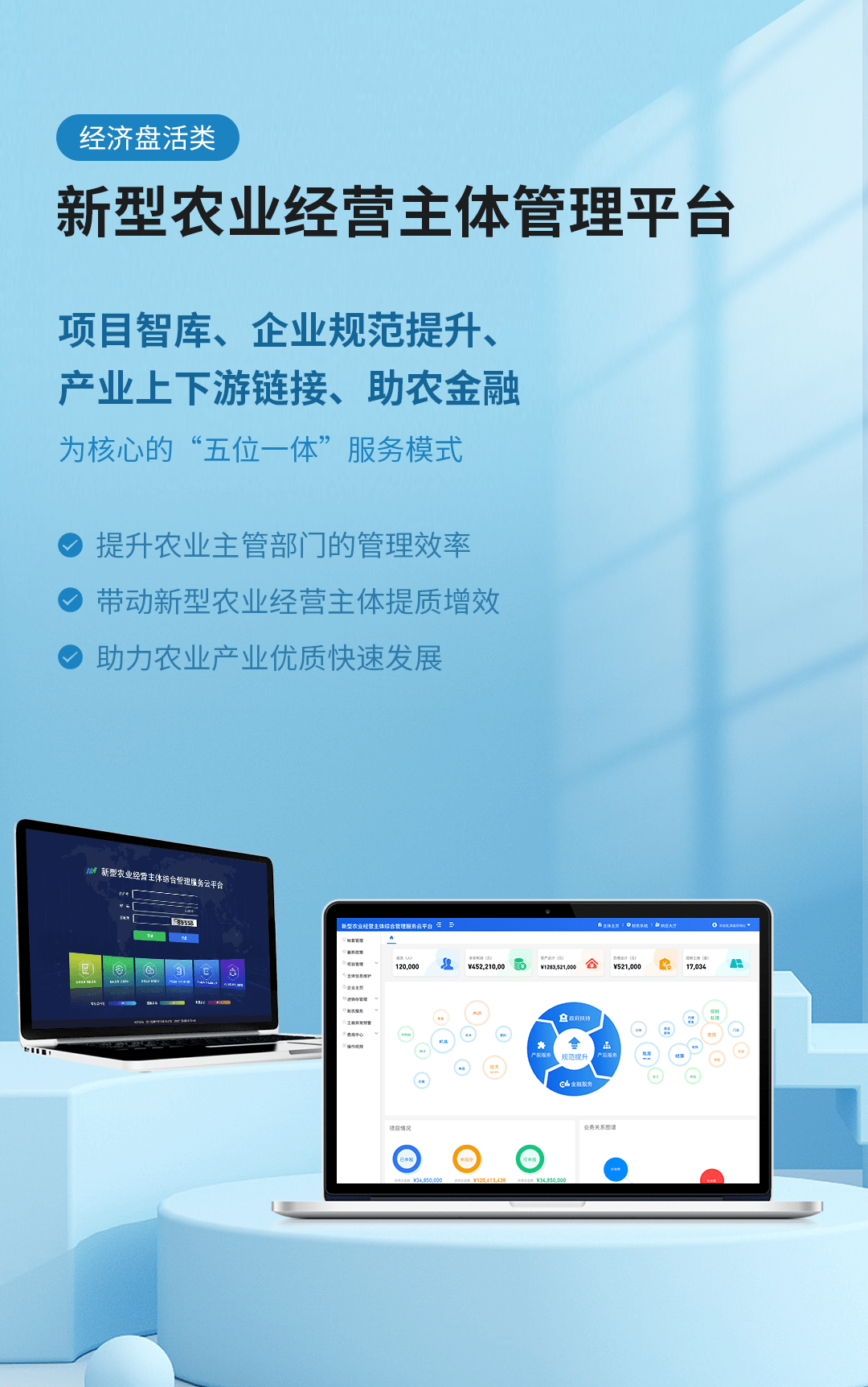 开云体育 开云官网新型农业经营主体管理服务平台-免费试用(图1)