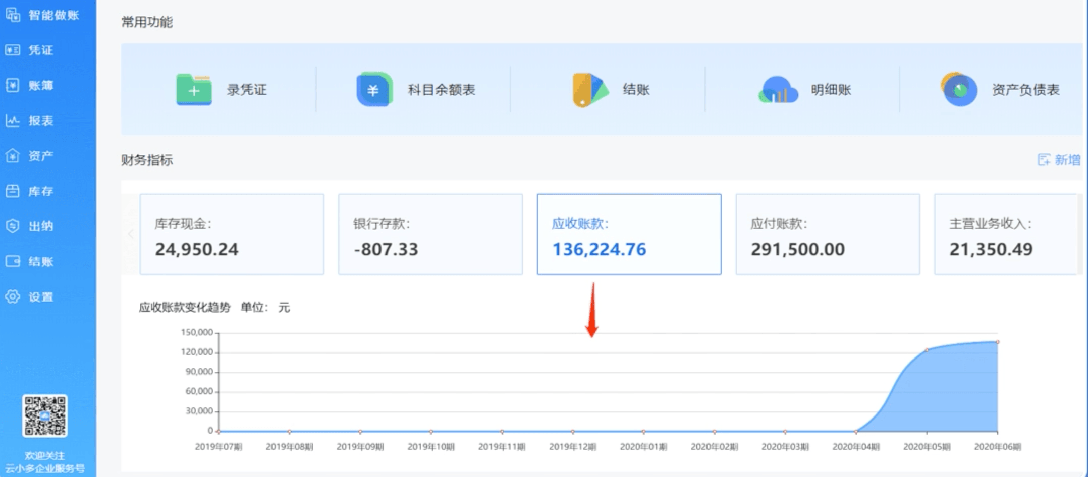 经开云 开云体育平台营一家代账公司怎样增加客户？财税帮帮在线解答(图2)