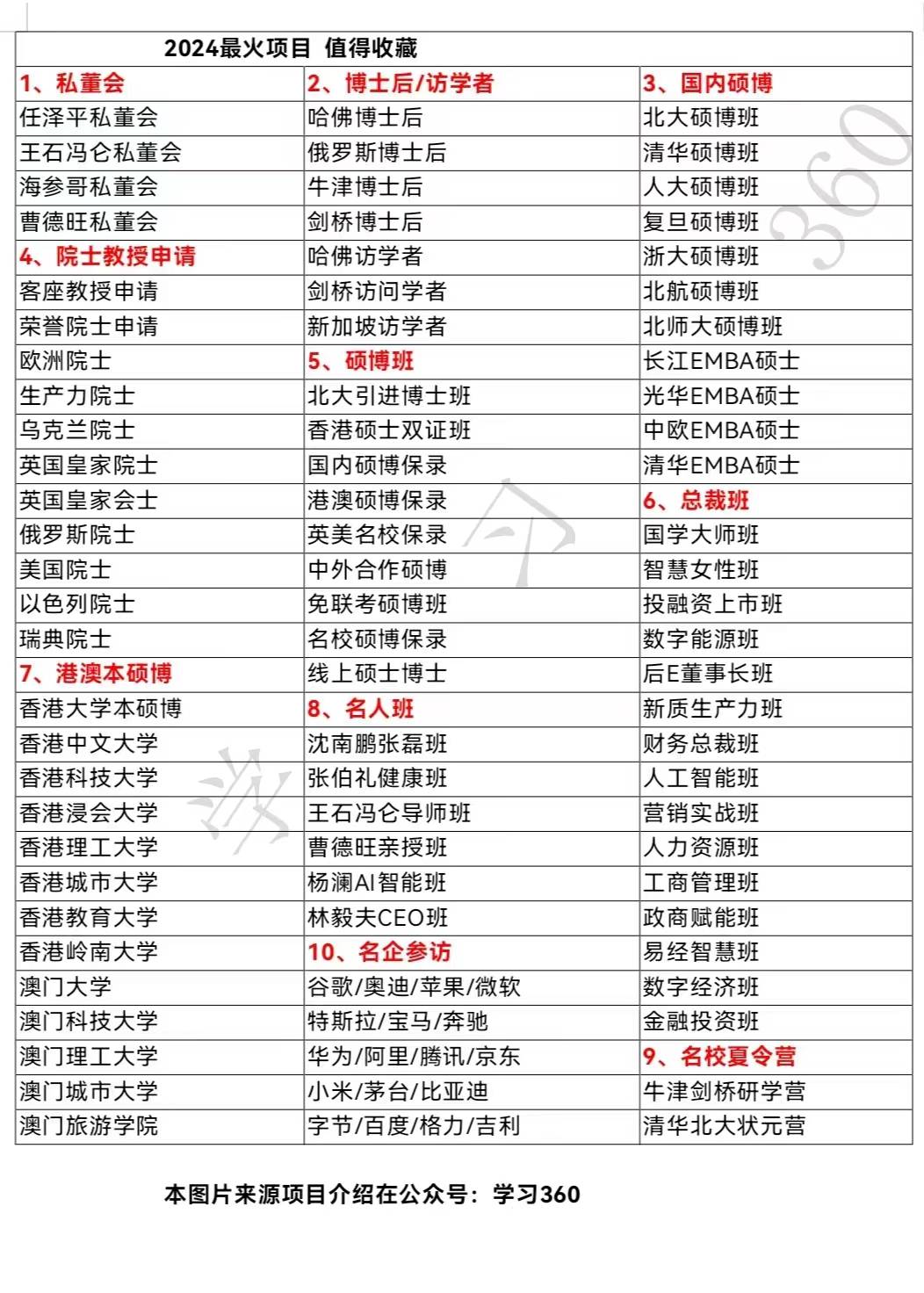 开云 开云体育平台读研可以找哪些工作(图2)