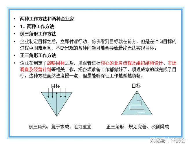 老板是布局者而非做事者谈Kaiyun 开云谈管理干货(图1)