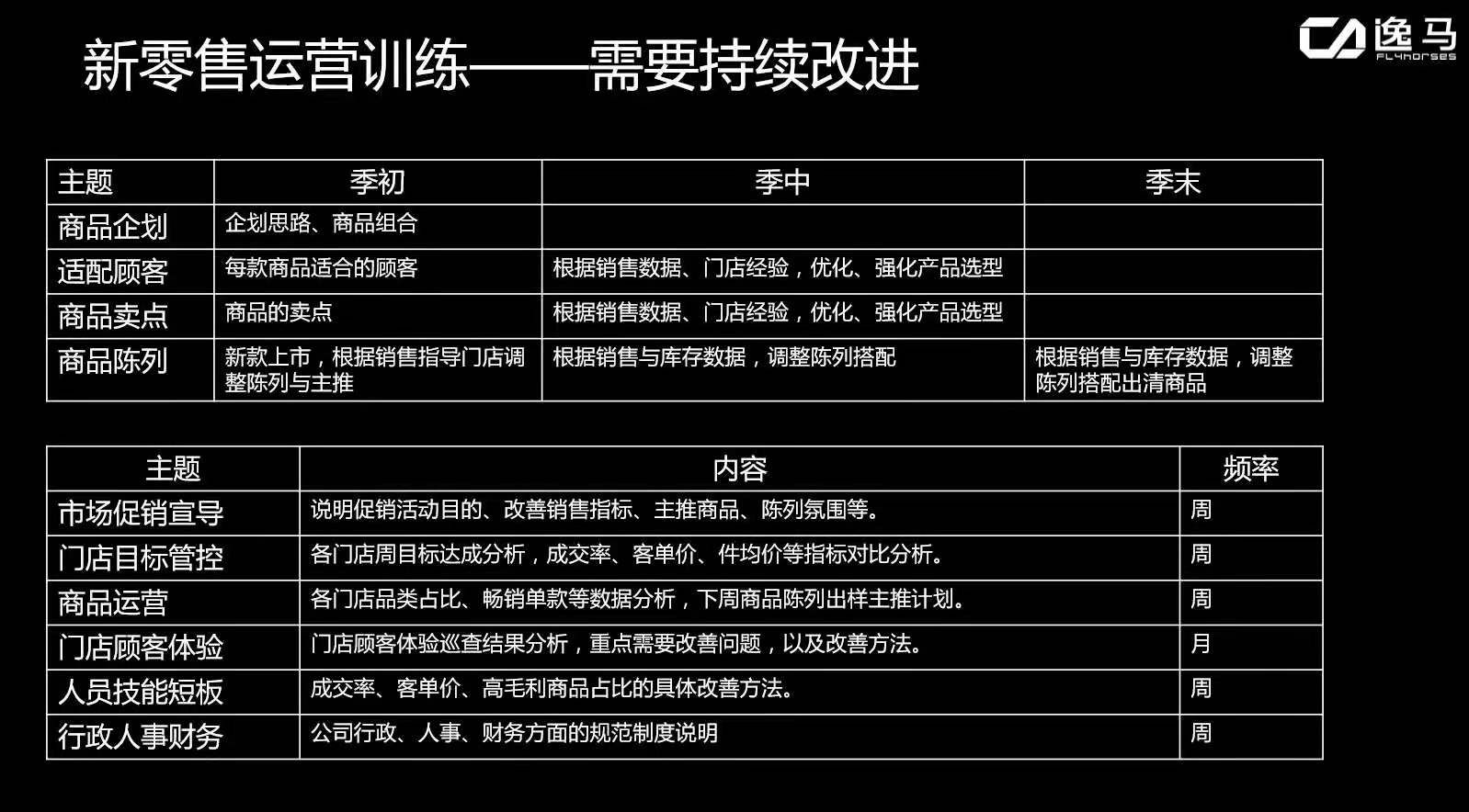 企业成功的价值理念包括以下四大要素开云体育 Kaiyun.com 官网入口(图1)