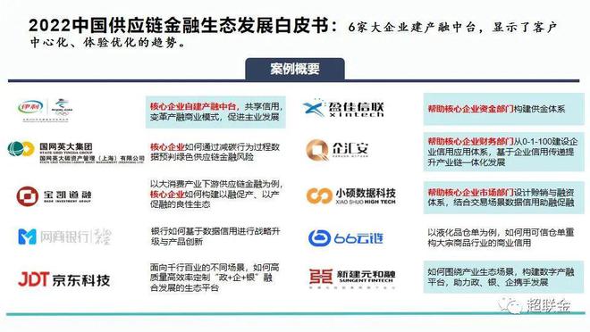 开云体育 开云官网梁超杰：国企供应链公司怎样在振兴区域经济中发挥支撑作用？(图1)