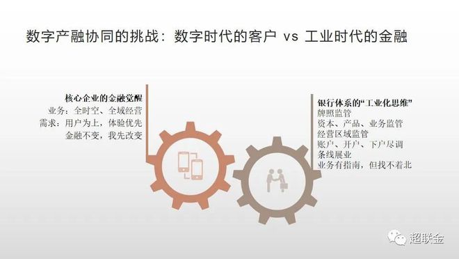 开云体育 开云官网梁超杰：国企供应链公司怎样在振兴区域经济中发挥支撑作用？(图2)