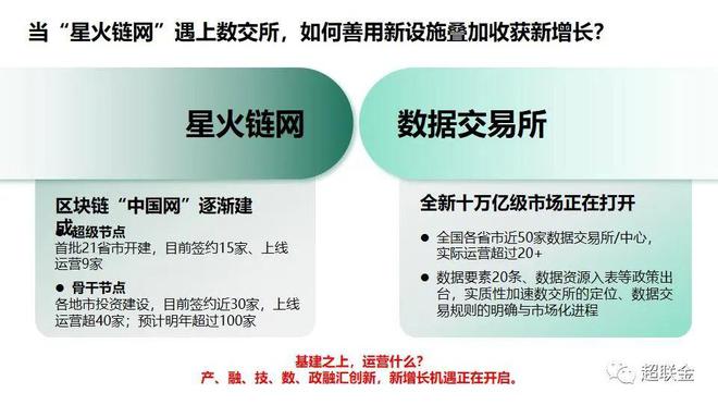 开云体育 开云官网梁超杰：国企供应链公司怎样在振兴区域经济中发挥支撑作用？(图6)