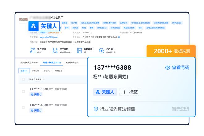 开云APP 开云官网入口制造业利润率难言乐观是时候该告别低效拓客了(图4)