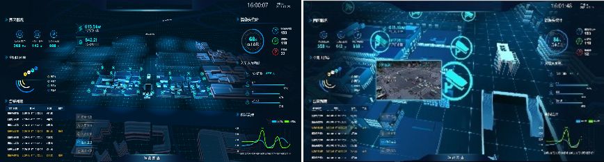 开云APP 开云官网入口企业总部智慧园区综合管理平台——企业生产、生活、创新一站式缩影(图3)